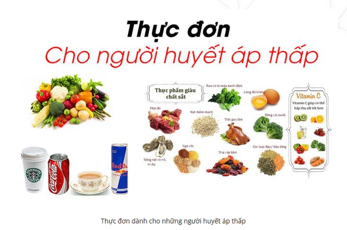 Thực Đơn 7 Ngày Cho Người Huyết Áp Thấp: Ăn Uống Khoa Học, Tăng Cường Sức Khỏe Tự Nhiên