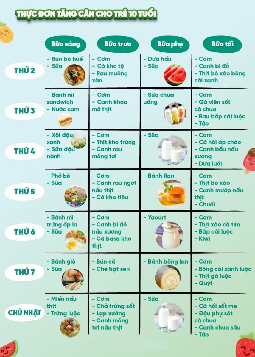 Thực đơn dinh dưỡng học đường mẫu đủ chất cho học sinh tiểu học