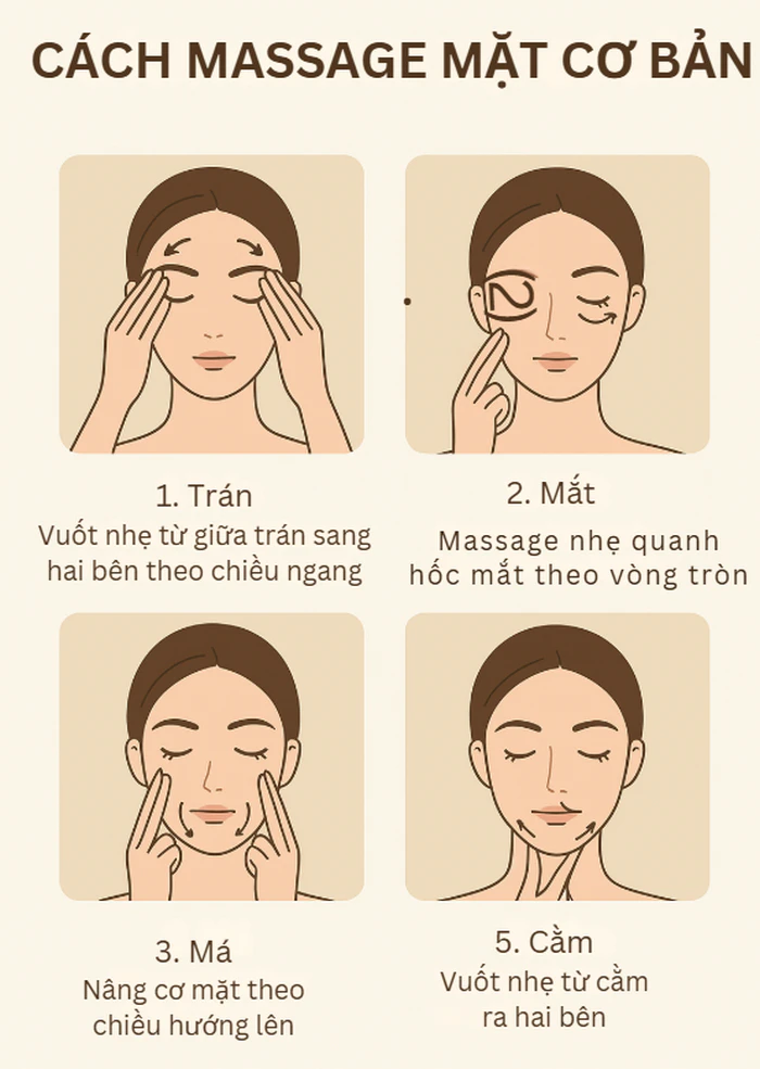 Cách massage mặt cơ bản tại nhà đúng kỹ thuật
