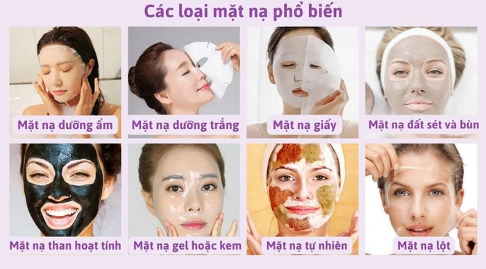 Các loại mặt nạ phổ biến và công dụng thực tế