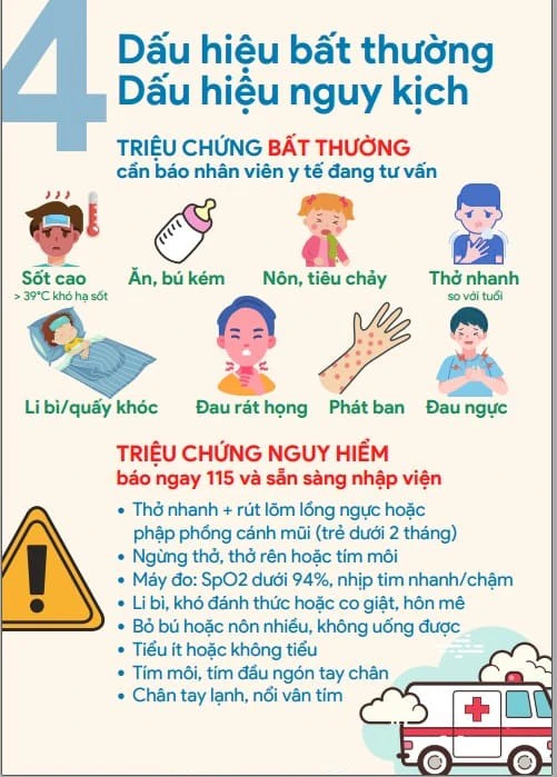 Dấu hiệu sốt nguy hiểm ở trẻ em cha mẹ cần biết