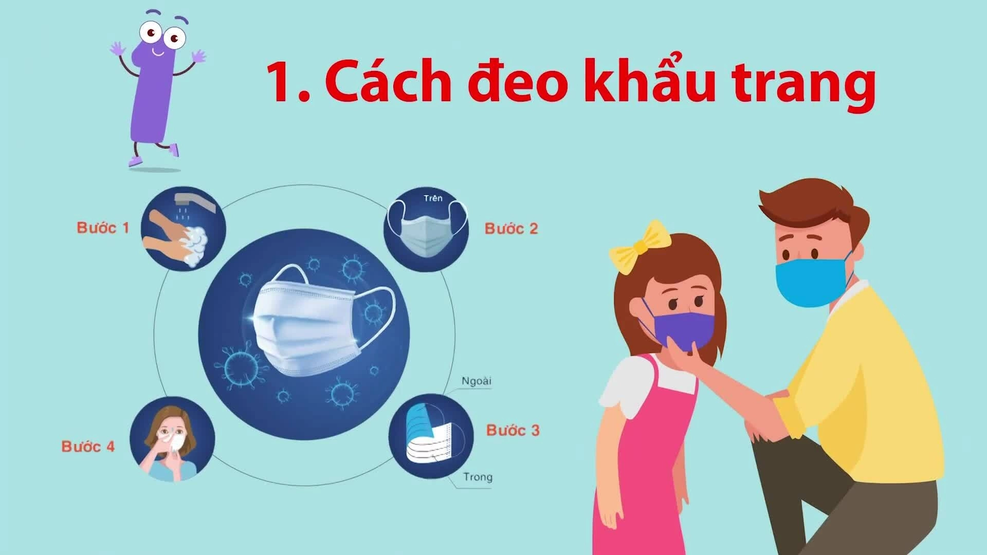 Đeo khẩu trang đúng cách để phòng bệnh đường hô hấp mùa xuân cho học sinh