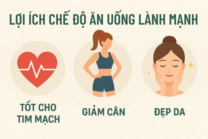 Chế Độ Ăn Uống Lành Mạnh Là Gì? Bí Quyết Sống Khỏe Từ Gốc Đến Ngọn