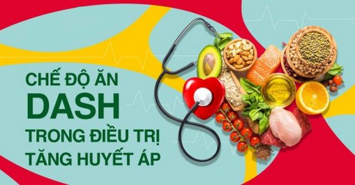 Lợi ích chế độ ăn DASH cho tim mạch và huyết áp