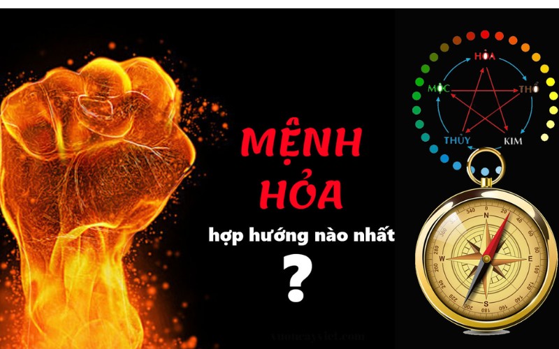 Hướng nhà tốt cho mệnh Hỏa năm 2025
