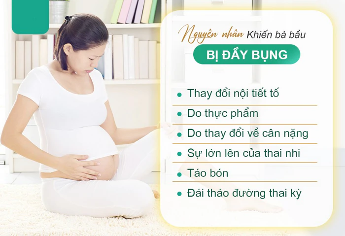 Thực phẩm và thói quen nên tránh
