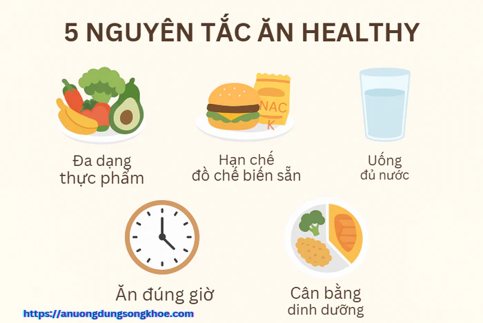Nguyên tắc cơ bản của chế độ ăn healthy giúp duy trì sức khỏe và vóc dáng