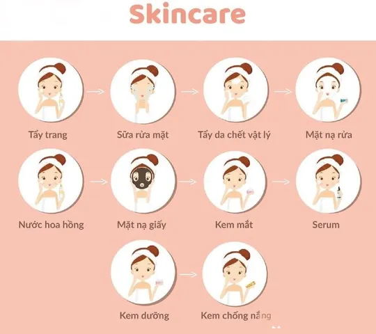 chăm sóc da mụn tại nhà hiệu quả
