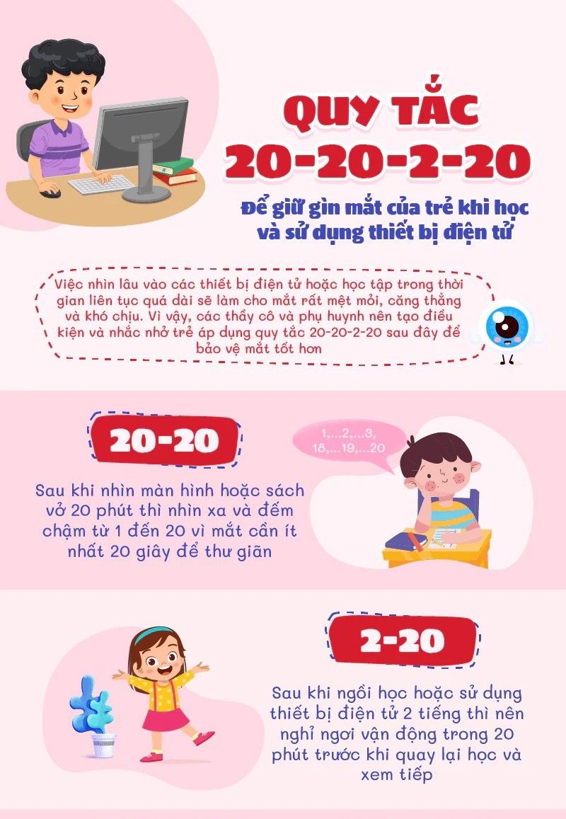 bài tập mắt theo quy tắc 20-20-2-20