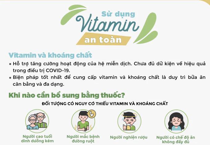 Thời điểm uống vitamin để hấp thu tốt nhất