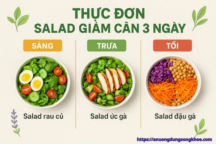 Thực đơn 3 ngày với salad giảm cân giàu chất xơ