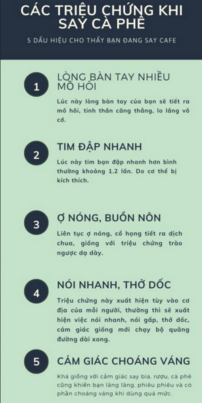 Lưu ý khi sử dụng cà phê